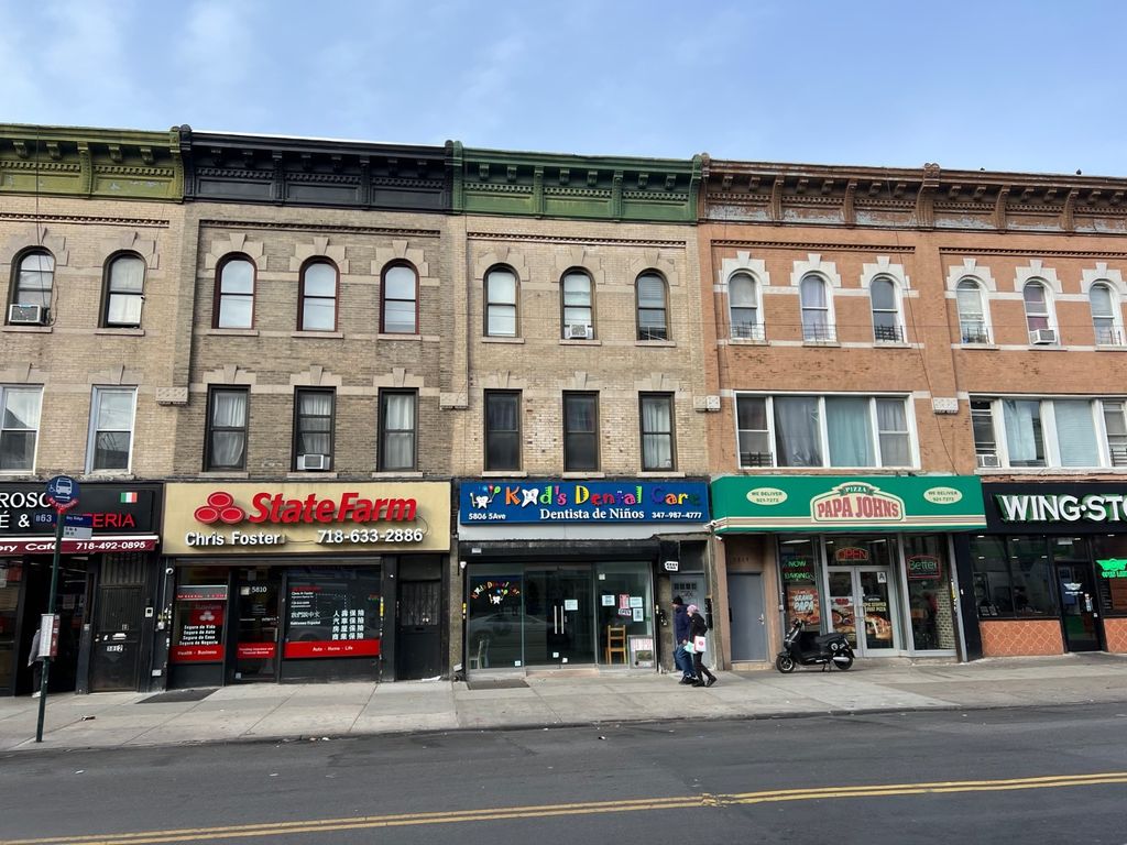 Photo of 5810 5th Avenue, Brooklyn, NY 11220 (MLS # 11622469)