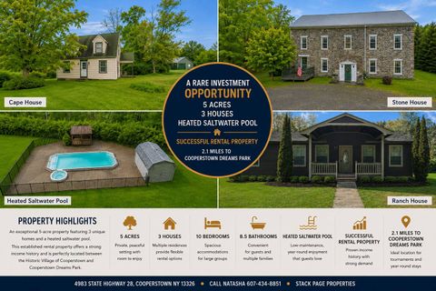 Photo of 4983 State Highway 28, Cooperstown, NY 13326 (MLS # 11363531)