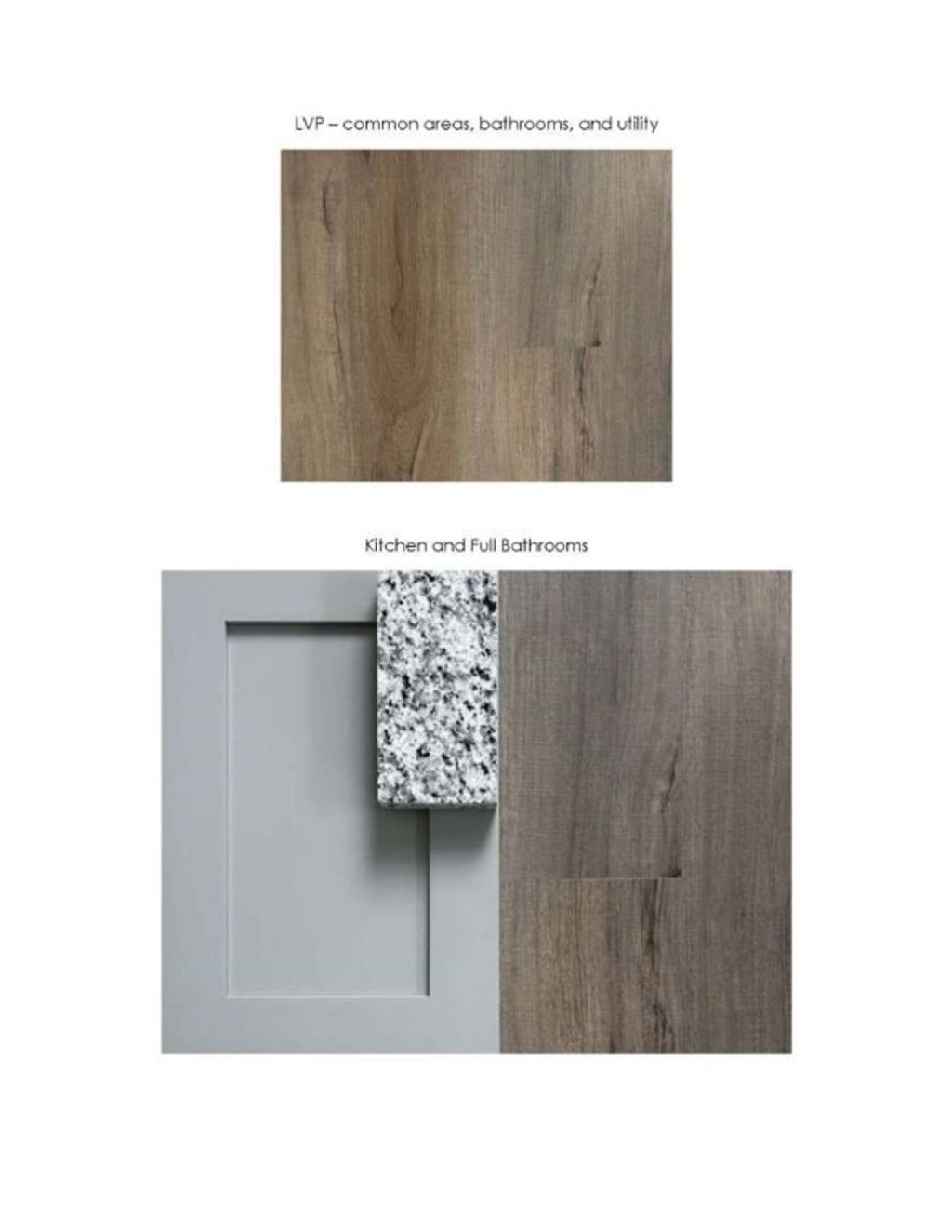 Photo of 313 Boundary Hall Way, Hinesville, GA 31313 (MLS # SA347417)