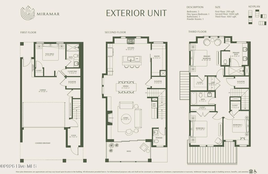 Photo of 1751 Allens Lane, Wilmington, NC 28403 (MLS # 100553029)