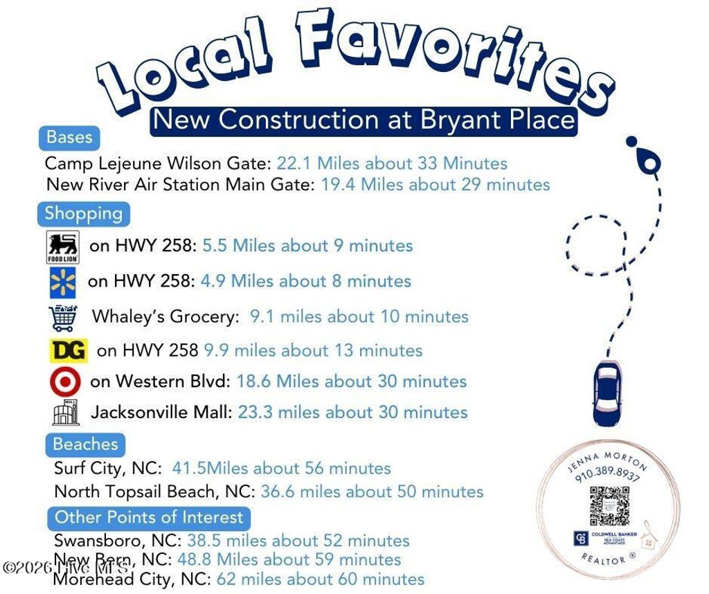 Photo of 135 Dallas Drive, Beulaville, NC 28518 (MLS # 100544975)