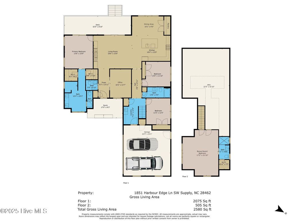 Photo of 1851 Harbours Edge Lane SW, Supply, NC 28462 (MLS # 100524622)