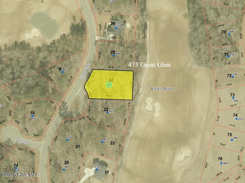 473 Great Glen