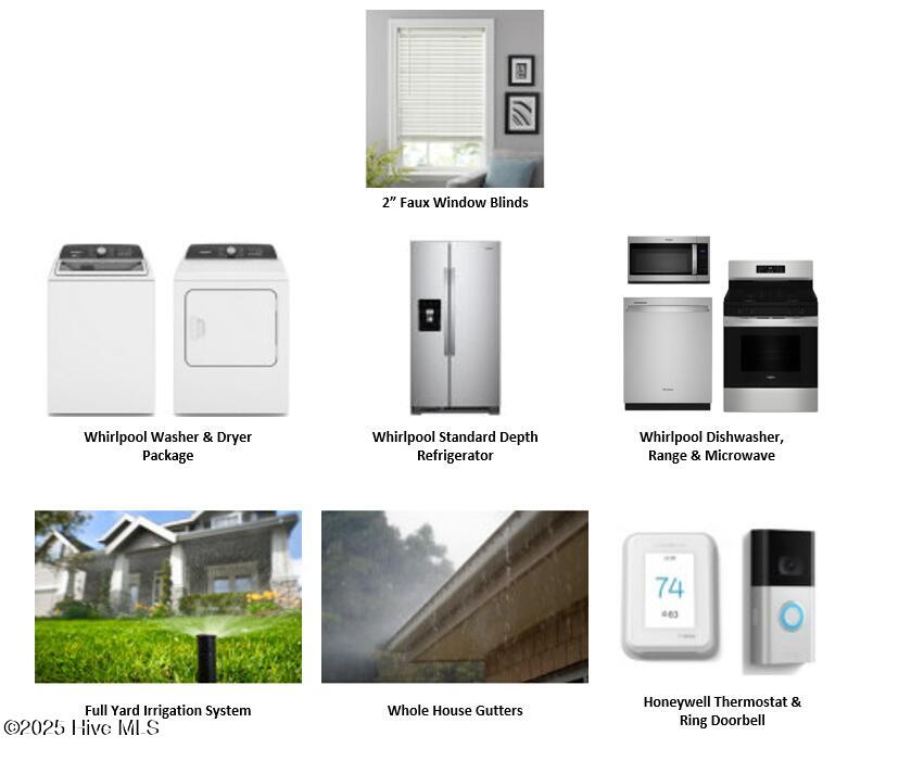 600 Coronado Avenue SE 24