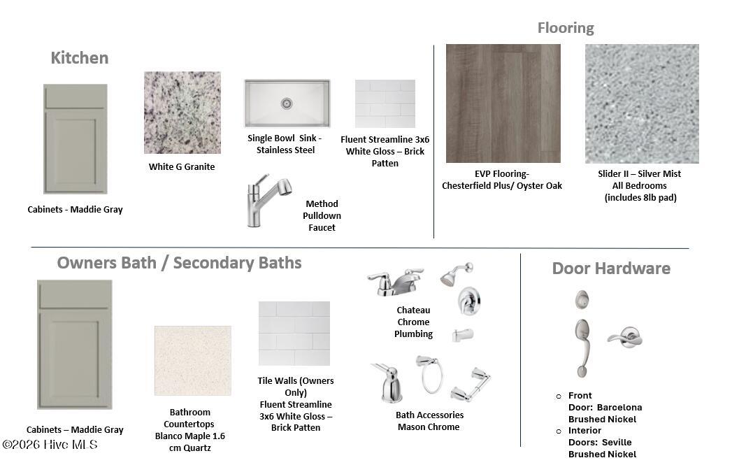 600 Coronado Avenue SE 24