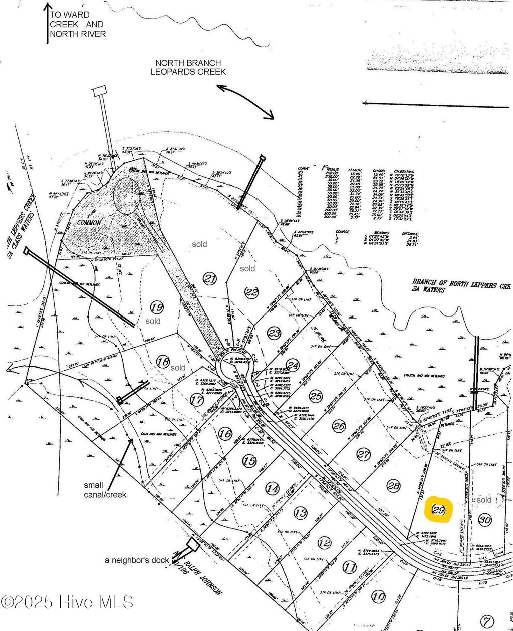 Photo of 118 Jade Street, Beaufort, NC 28516 (MLS # 100544161)