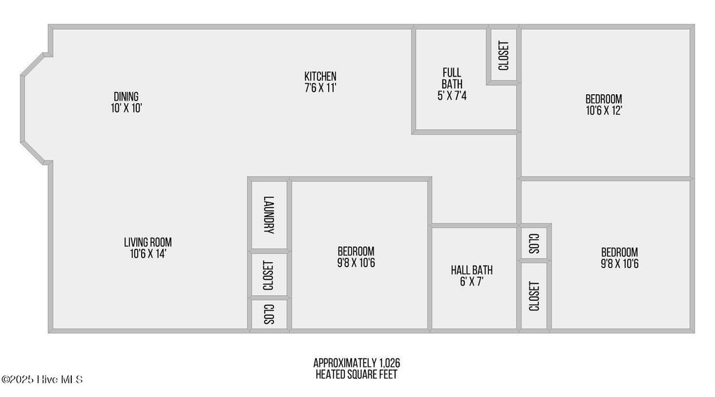 Photo of 227 Coastal Drive, North Topsail Beach, NC 28460 (MLS # 100525730)