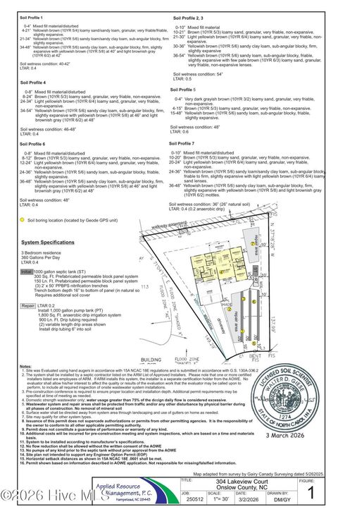 Tiny photo for 304 Lakeview Court, Sneads Ferry, NC 28460 (MLS # 100566142)