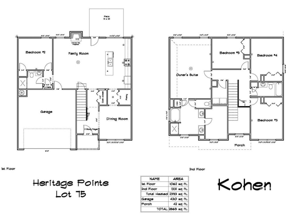 300 Providence Loop