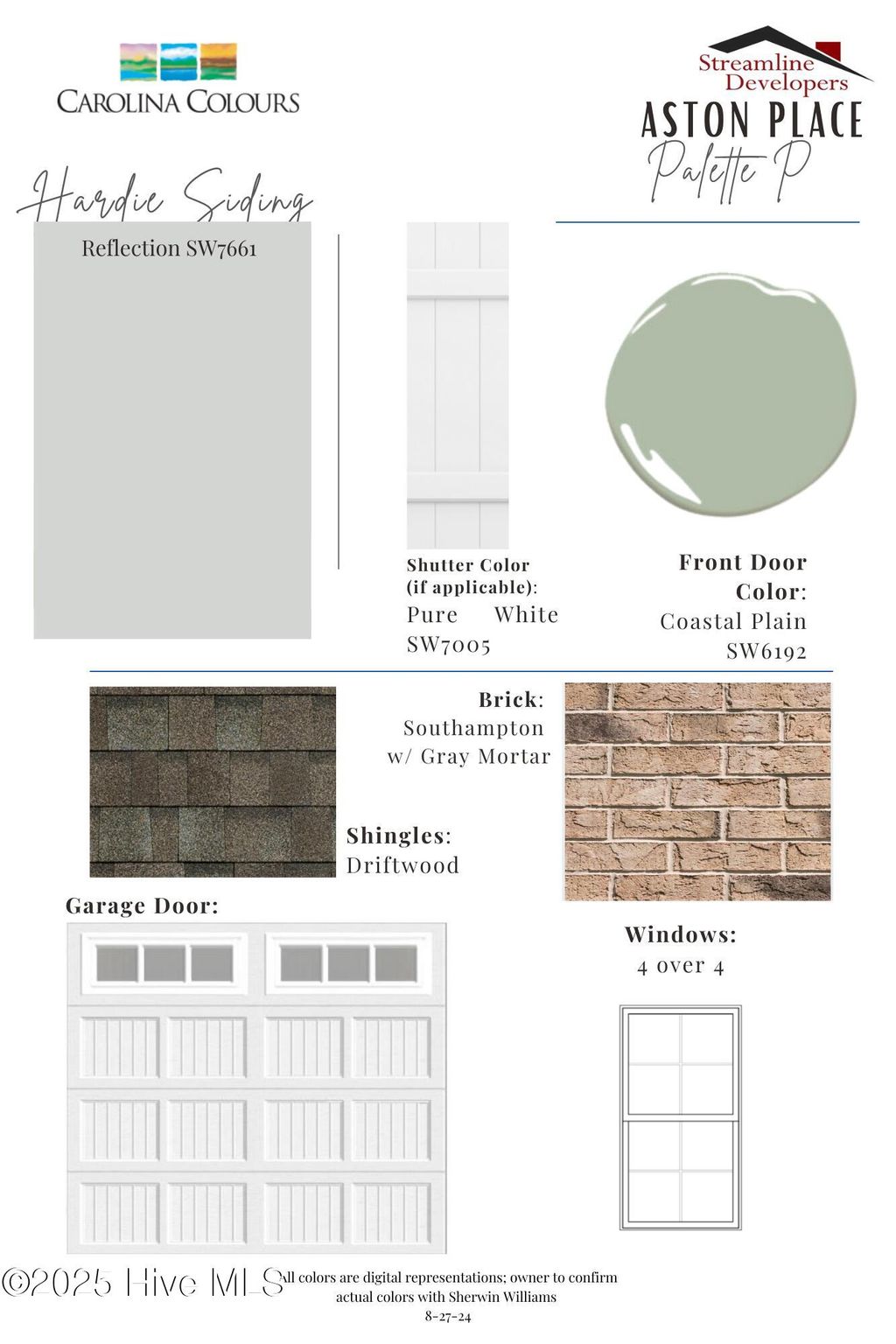 Photo of 2009 Brighton Drive, New Bern, NC 28562 (MLS # 100535527)