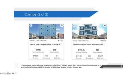 Tiny photo for 4619 E Beach Drive, Oak Island, NC 28465 (MLS # 100560246)