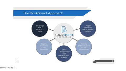 Tiny photo for 4619 E Beach Drive, Oak Island, NC 28465 (MLS # 100560246)