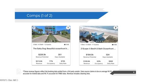 Tiny photo for 4619 E Beach Drive, Oak Island, NC 28465 (MLS # 100560246)