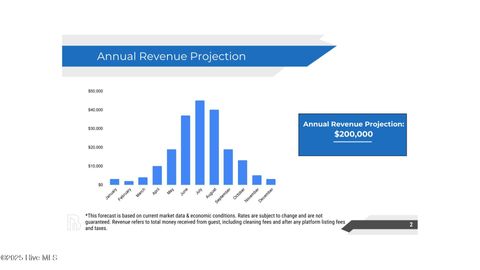 Tiny photo for 4619 E Beach Drive, Oak Island, NC 28465 (MLS # 100560246)