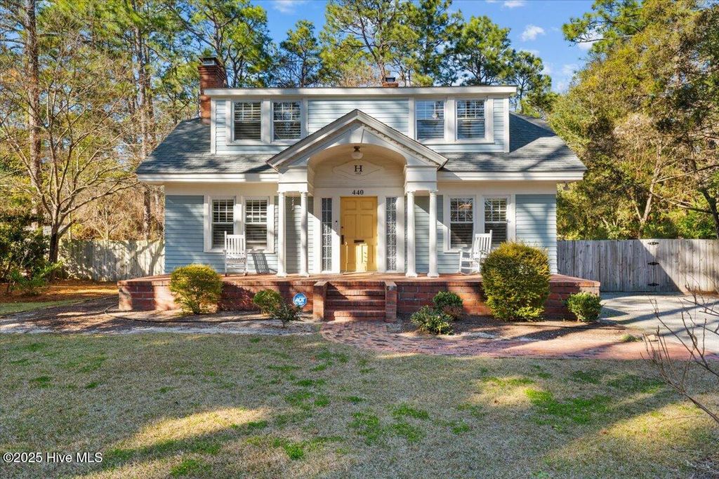 Photo of 440 Kensington Road, Southern Pines, NC 28387 (MLS # 100545309)
