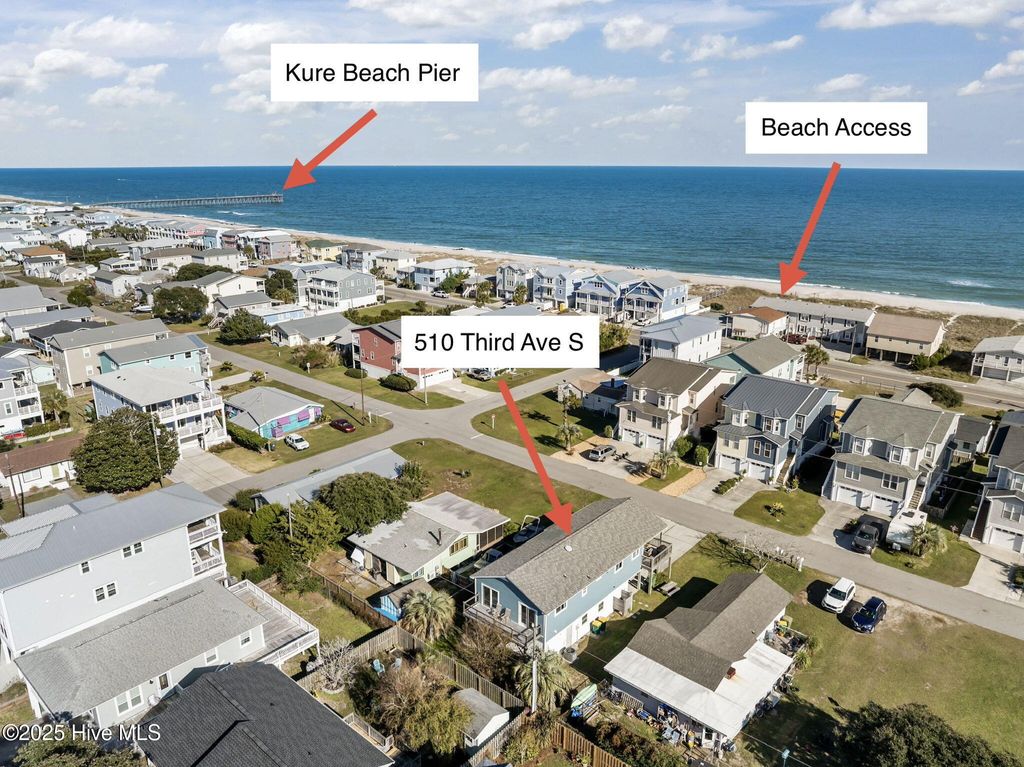 Photo of 510 S Third Avenue S, Kure Beach, NC 28449 (MLS # 100541863)