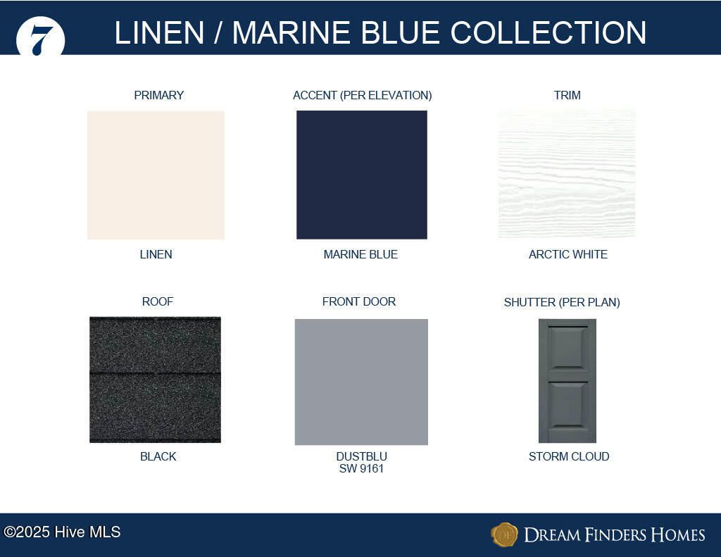 Photo of 613 S Squires Run Lane, Richlands, NC 28574 (MLS # 100534400)