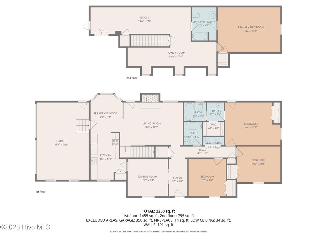 Photo of 2454 Buckboard Trail, Rocky Mount, NC 27804 (MLS # 100563364)