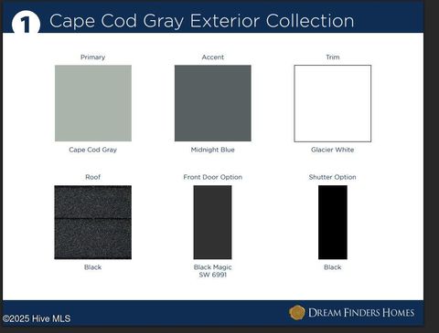 Tiny photo for 626 S Squires Run Lane, Richlands, NC 28574 (MLS # 100546635)