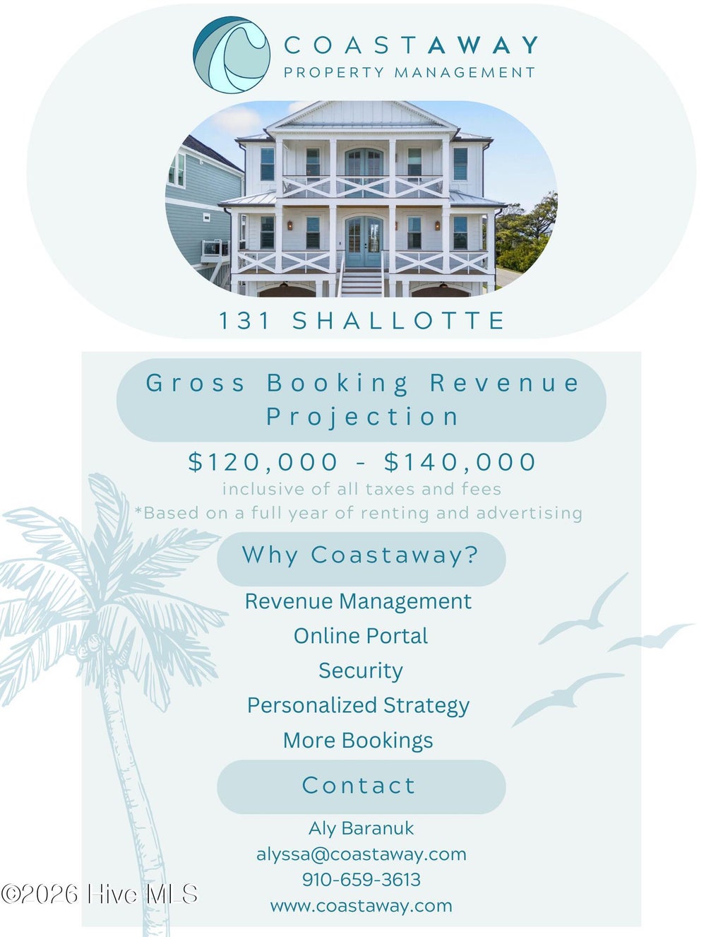 Photo of 131 Shallotte Boulevard, Ocean Isle Beach, NC 28469 (MLS # 100598131)