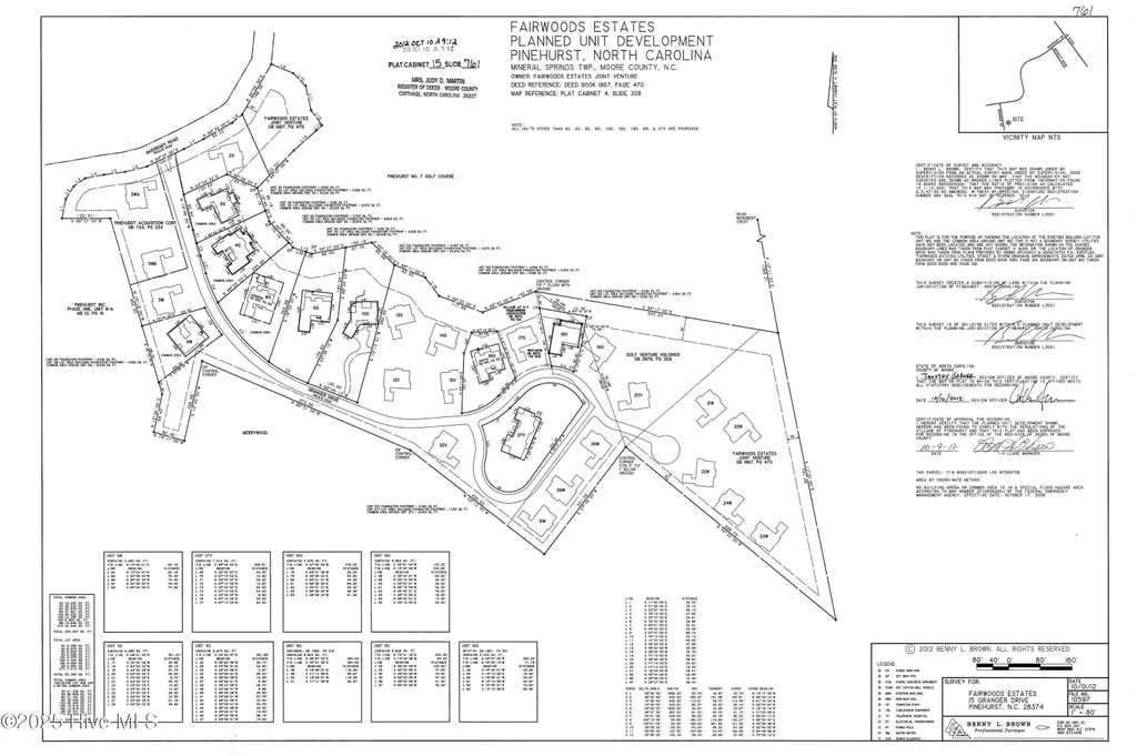 Photo of 104 Granger Drive, Pinehurst, NC 28374 (MLS # 100596153)