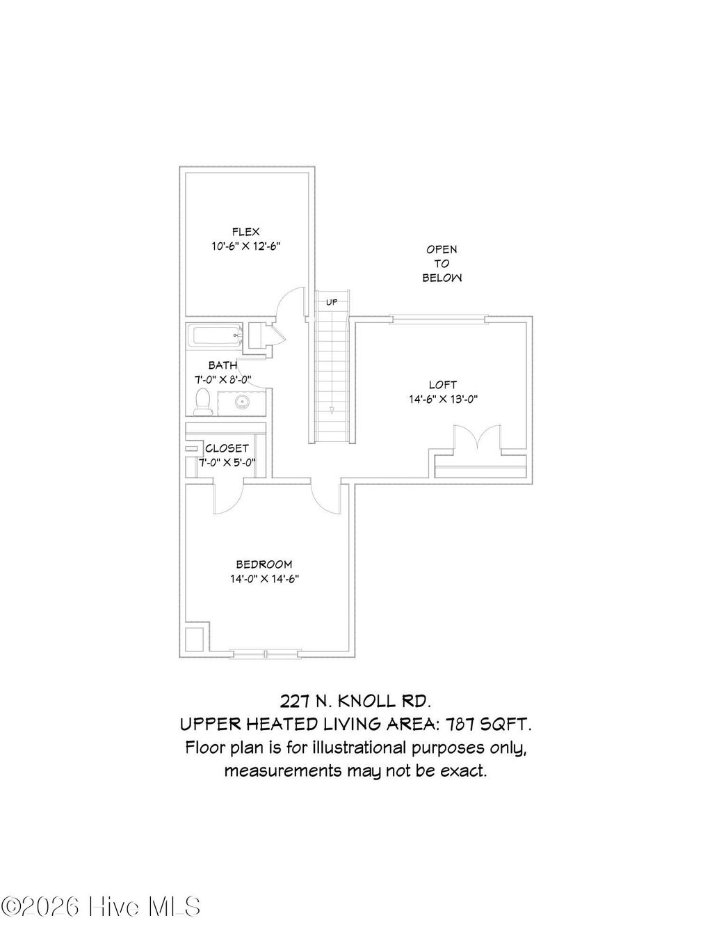Photo of 227 N Knoll Road, Southern Pines, NC 28387 (MLS # 100560535)