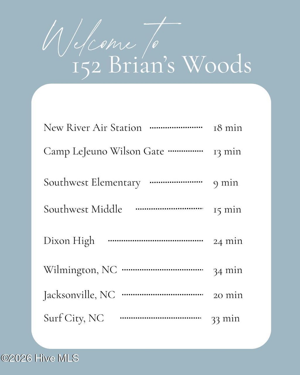 Photo of 152 Brian's Woods Road, Maple Hill, NC 28454 (MLS # 100604480)