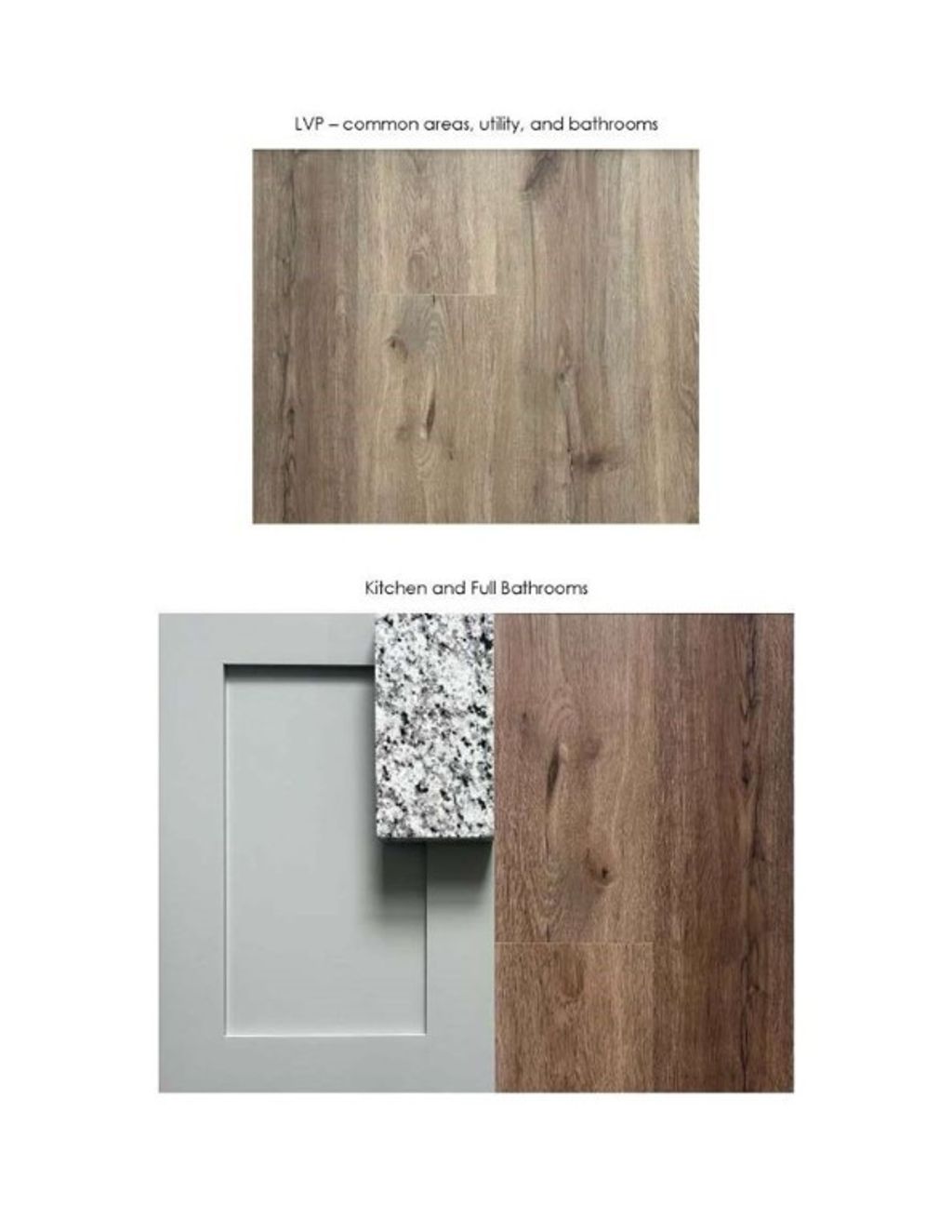 Photo of 348 Boundary Hall Way, Hinesville, GA 31313 (MLS # SA347407)