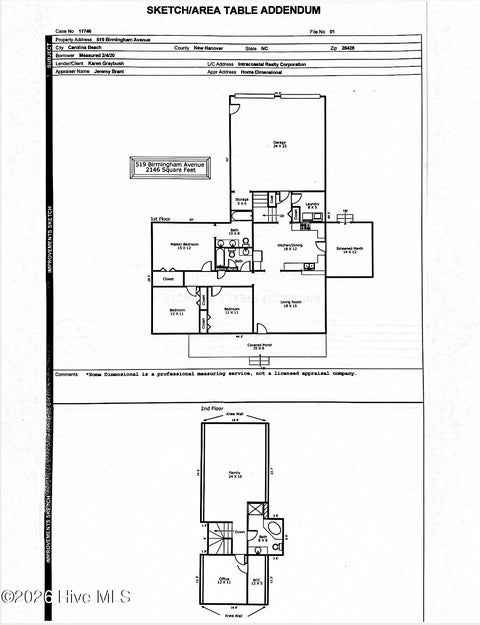 Homes For Sale - 519 Birmingham Avenue<br/> New Hanover County, Carolina Beach, NC 28428