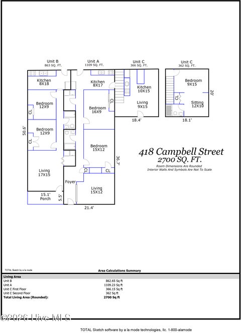 Multifamily For Sale - 418 Campbell Street<br/> Wilmington, NC 28401