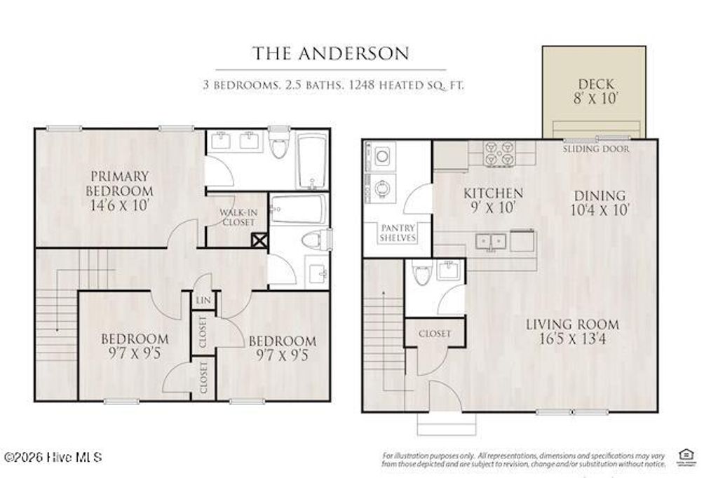 Photo of 623 Anderson Street, Wilmington, NC 28401 (MLS # 100566051)