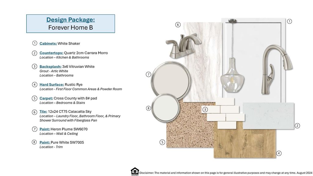 Photo of 5275 Tullamore Drive, Aiken, SC 29801 (MLS # 553247)