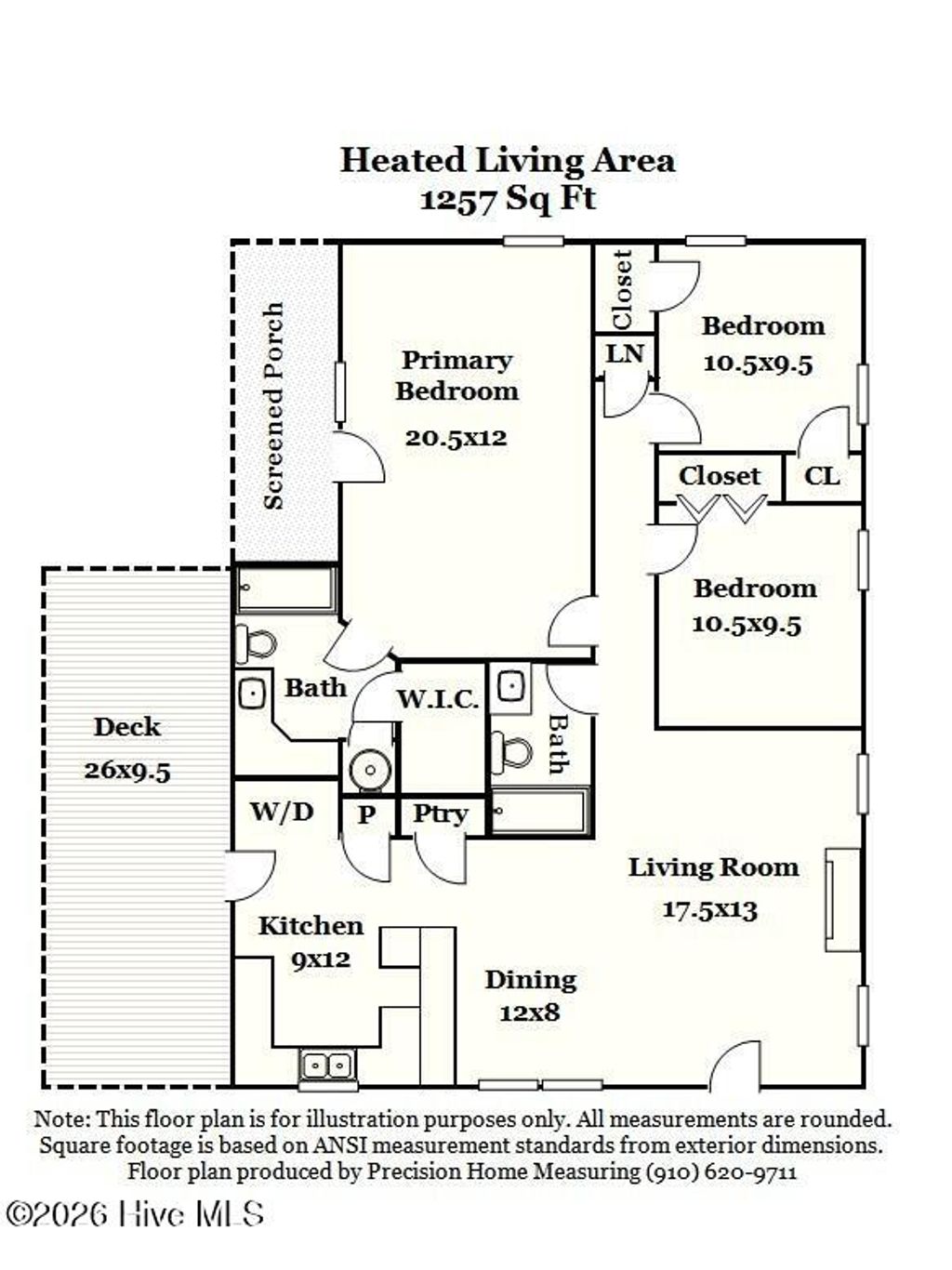 Photo of 417 E Leonard Street, Southport, NC 28461 (MLS # 100555610)