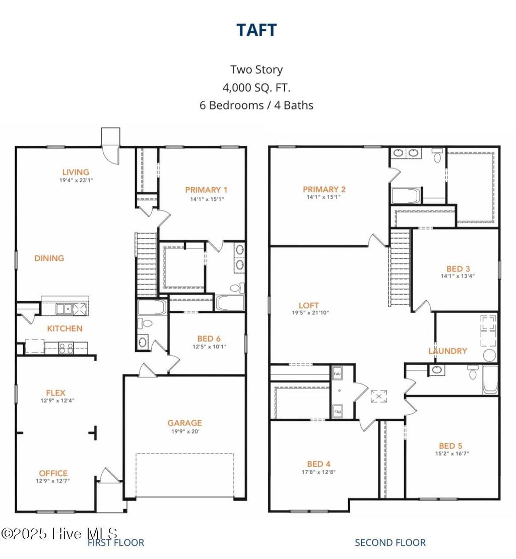 Photo of 768 Rivers Edge Parkway, Roanoke Rapids, NC 27870 (MLS # 100534329)