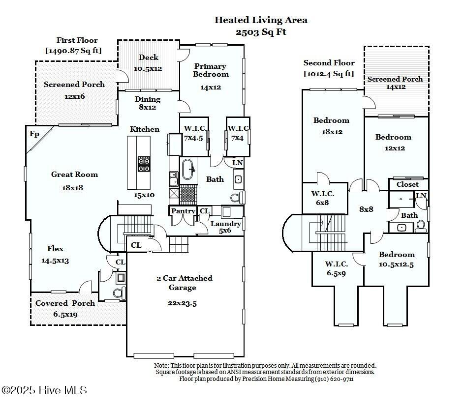 Shallotte, North Carolina 28470, United States, 4 Bedrooms Bedrooms, ,3 BathroomsBathrooms,Residential,Active,255645