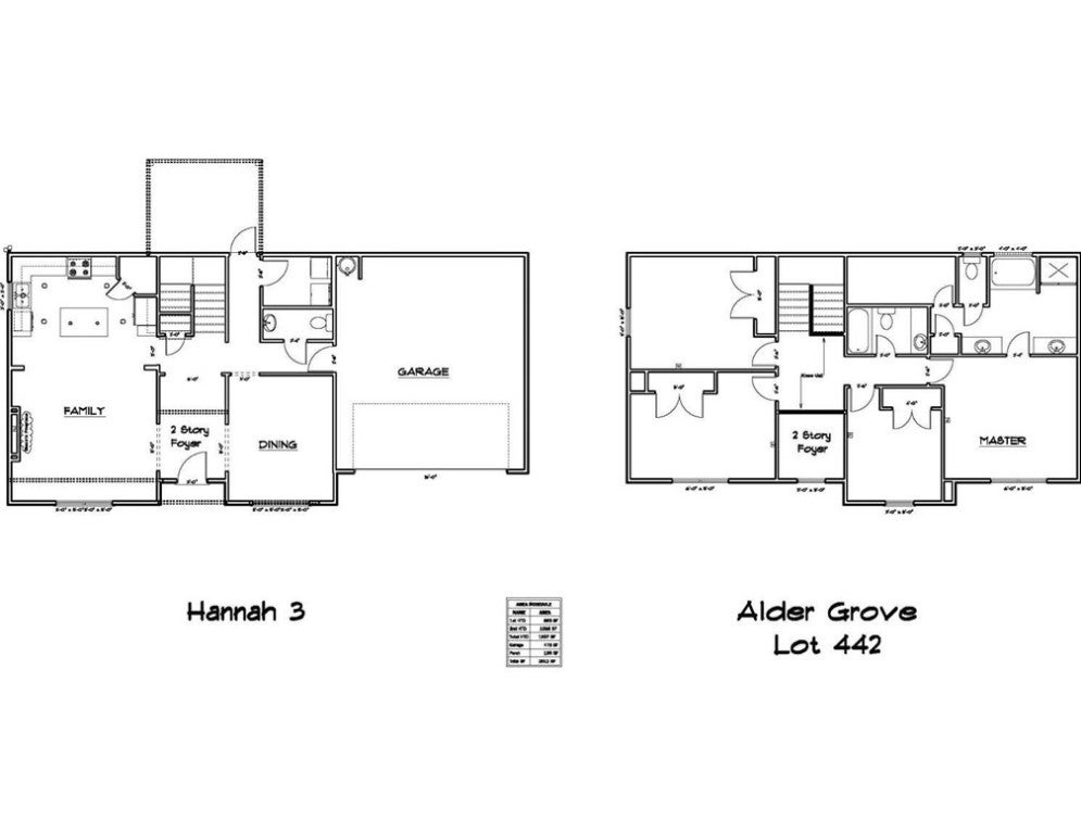 Photo of 136 Eleanor Drive, Midway, GA 31320 (MLS # SA363552)