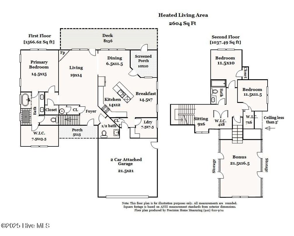 Photo of 3185 Wexford Way, Southport, NC 28461 (MLS # 100506420)