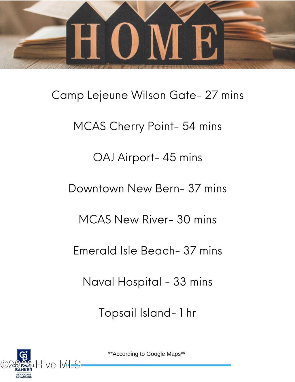 Photo of 107 Adams Landing Way, Maysville, NC 28555 (MLS # 100555370)