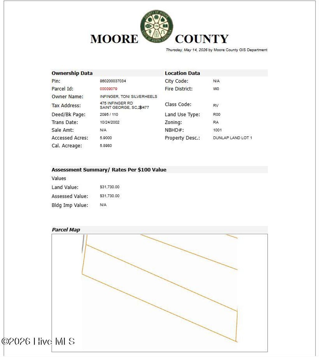 Photo of 1 Dan Road, Robbins, NC 27325 (MLS # 100573691)