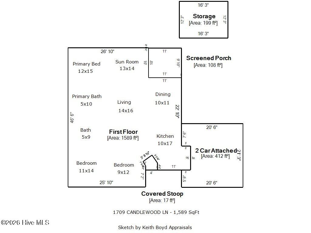 Photo of 1709 Candlewood Lane, New Bern, NC 28562 (MLS # 100601145)
