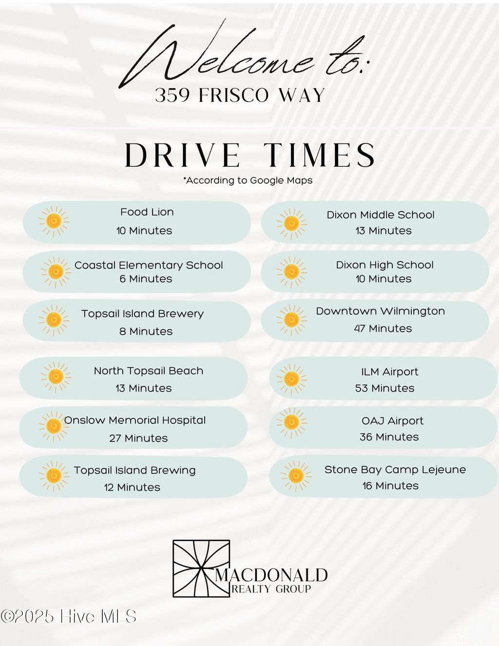 Photo of 359 Frisco Way, Holly Ridge, NC 28445 (MLS # 100524411)