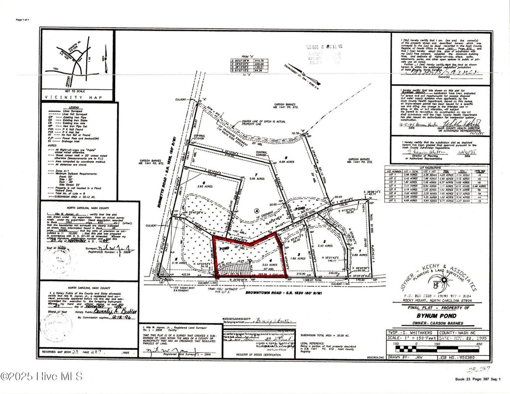 Photo of 000 N Browntown Road, Battleboro, NC 27809 (MLS # 100539390)