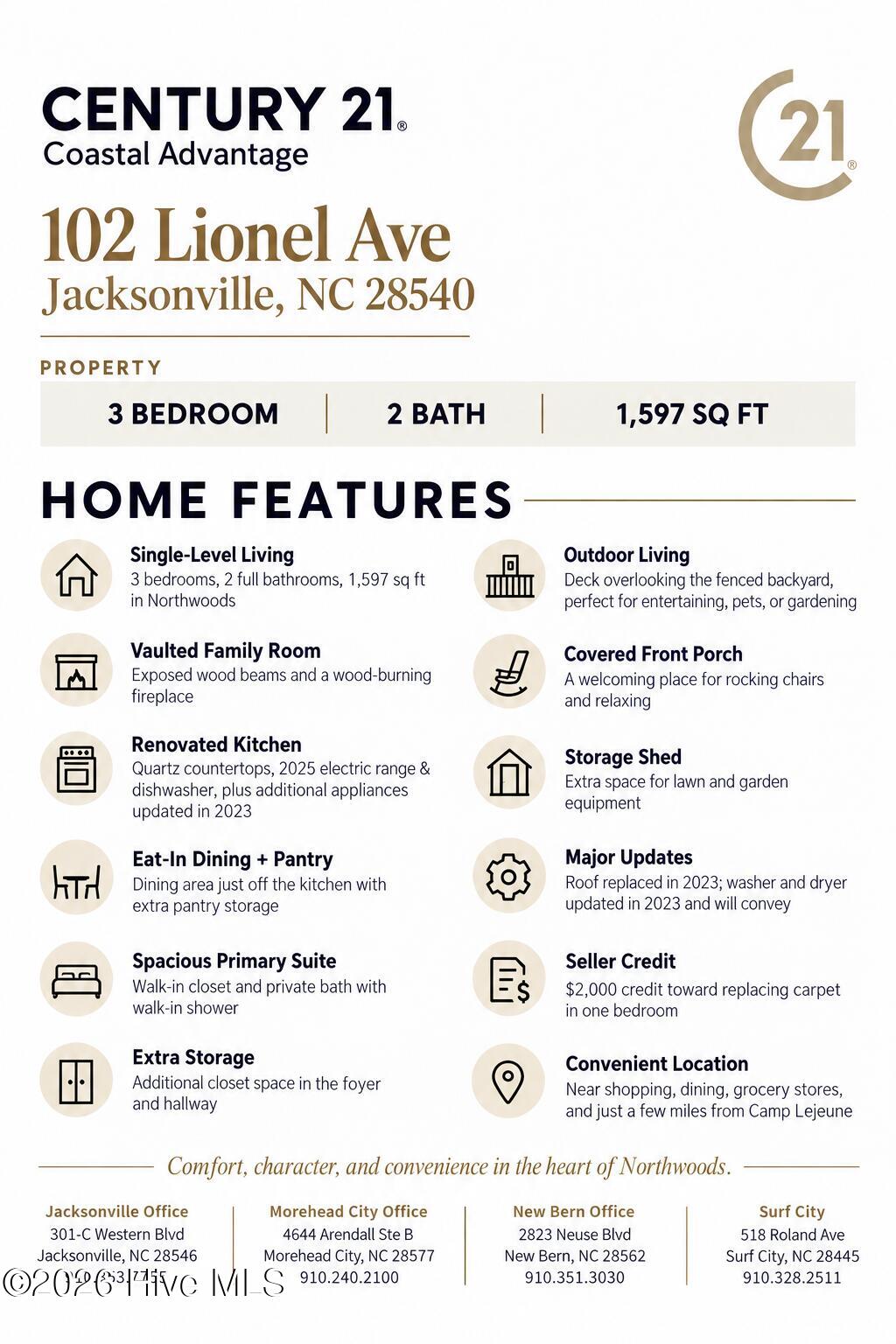 Photo of 102 Lionel Avenue, Jacksonville, NC 28540 (MLS # 100600838)