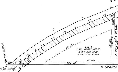 Vacant Land For Sale - LOT 1 N Browntown Road<br/> Battleboro, NC 27809