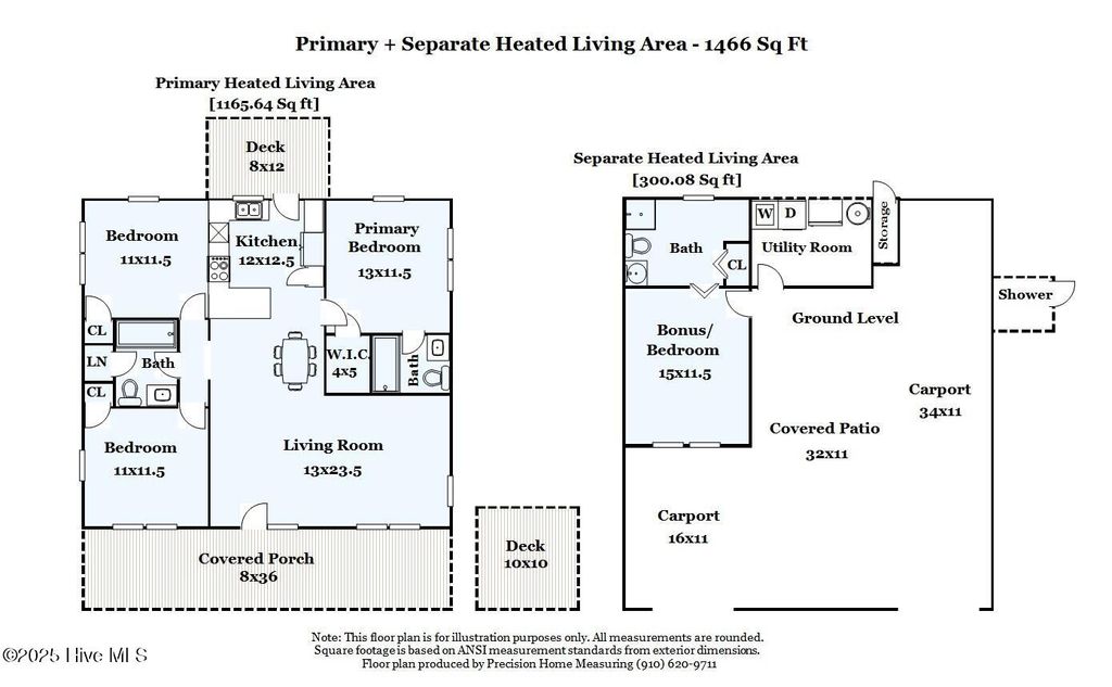 Photo of 302 SE 79th Street, Oak Island, NC 28465 (MLS # 100543707)