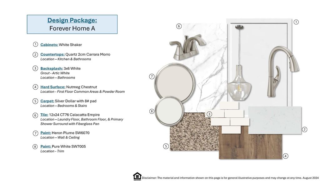 Photo of 5193 Tullamore Drive, Aiken, SC 29801 (MLS # 552727)