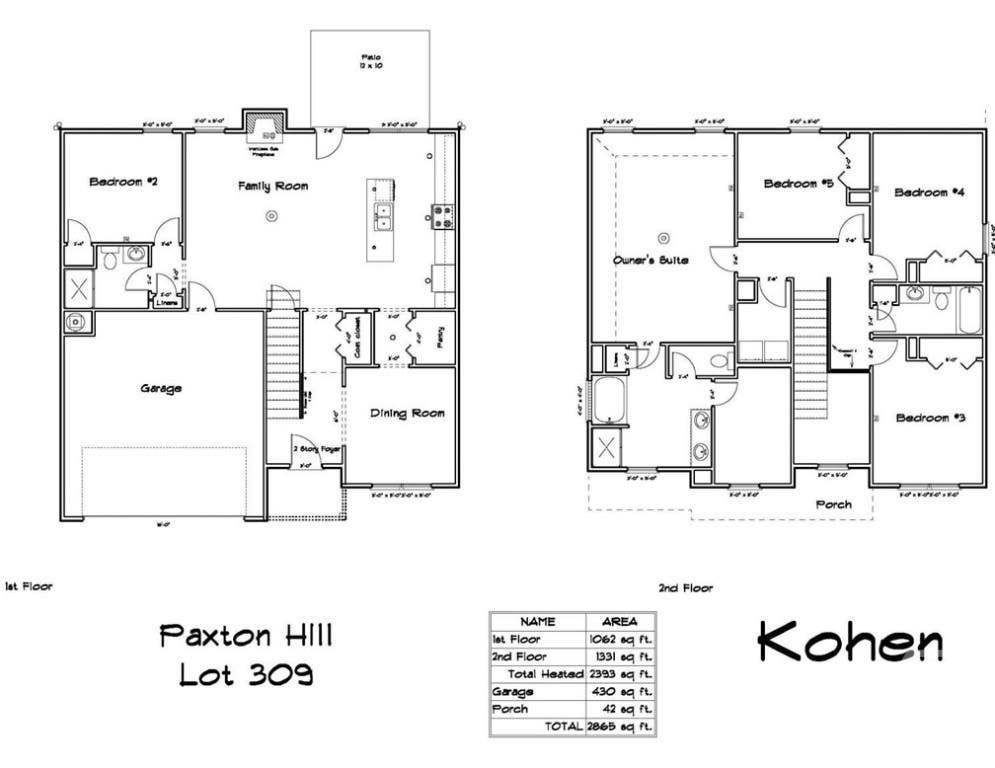 Photo of 76 Calhoun Way NE, Ludowici, GA 31316 (MLS # SA358207)