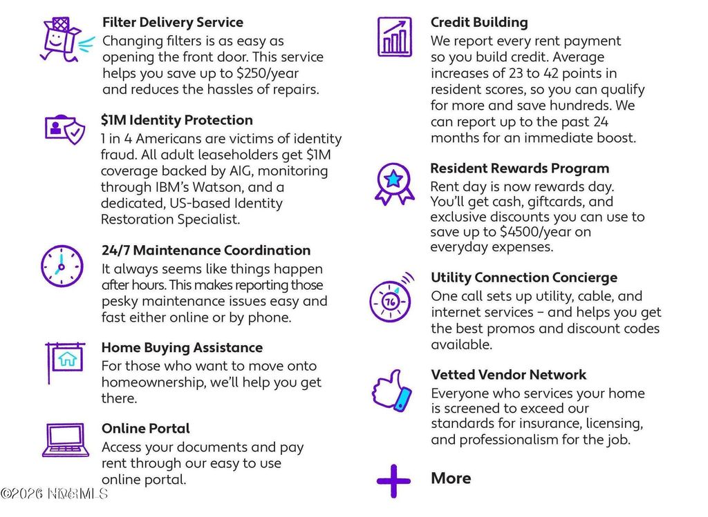Photo of 108 Cordell Drive, Jacksonville, NC 28540 (MLS # 100566262)