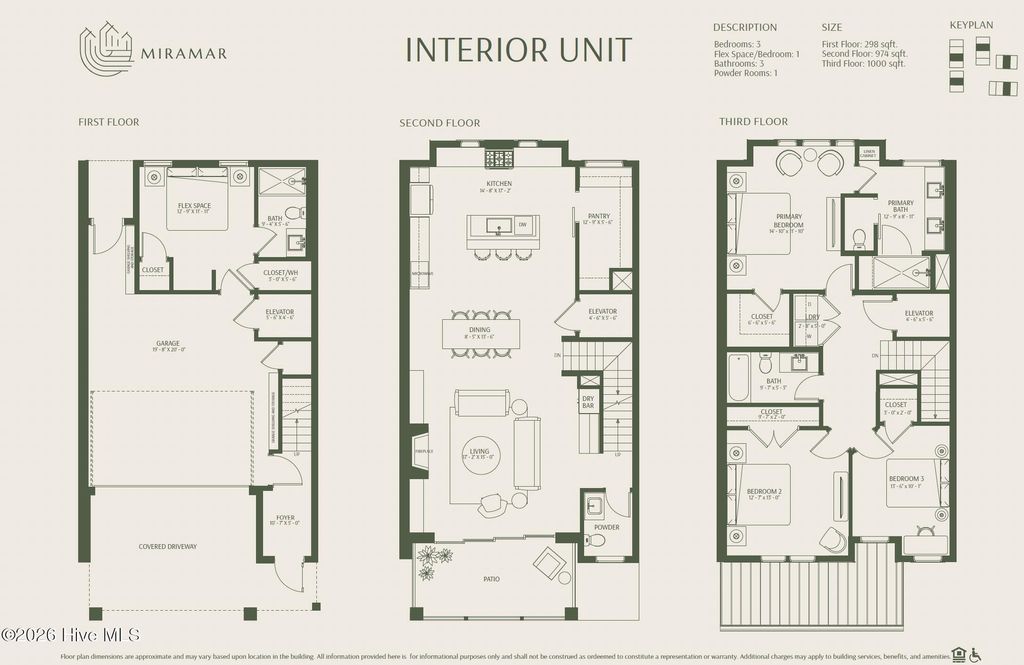 Photo of 1753 Allens Lane, Wilmington, NC 28403 (MLS # 100553030)