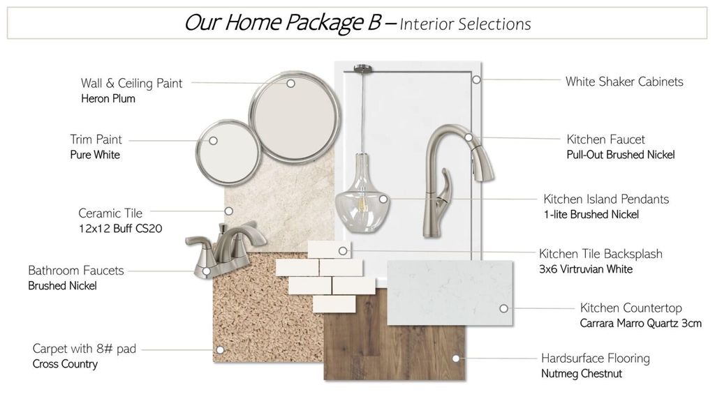 Photo of 283 Balbriggan Place, Aiken, SC 29801 (MLS # 552958)